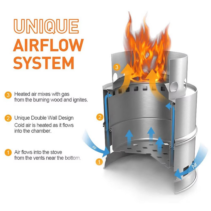 Skanto | Bærbar Rustfritt Stål Vedfyrt Campingkomfyr - Lett Utendørs Koker for Reise og BBQ