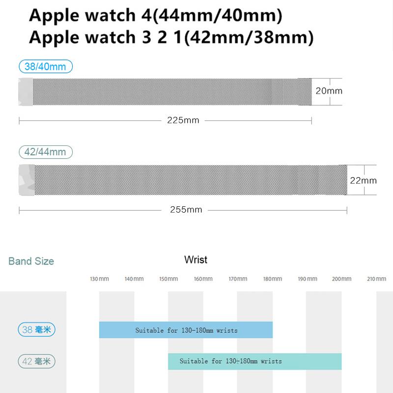 Skanto | Milanese klokkerem for Apple Watch