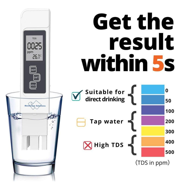 Digital PH Vann Kvalitet Tester | Skanto