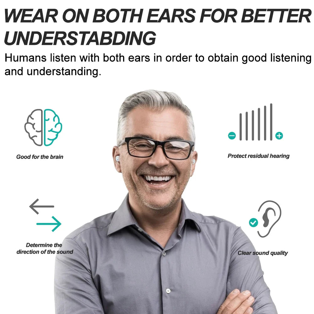 Skanto | Mini In-Ear Hørselsapparater – ClearMini 2025