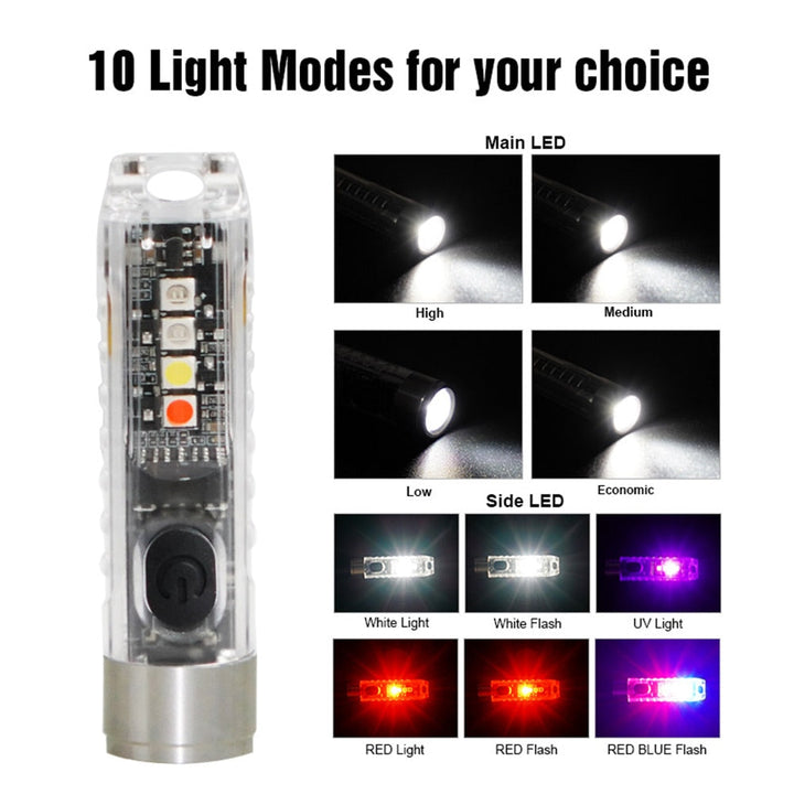 Skanto | Mini-LED nøkkelelykt
