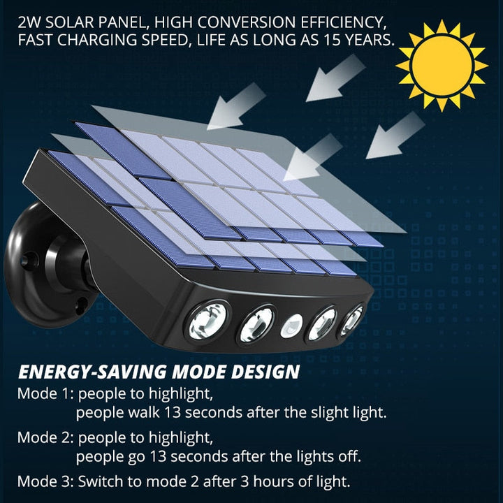 LED Solarlampe med bevegelsessensor utendørs