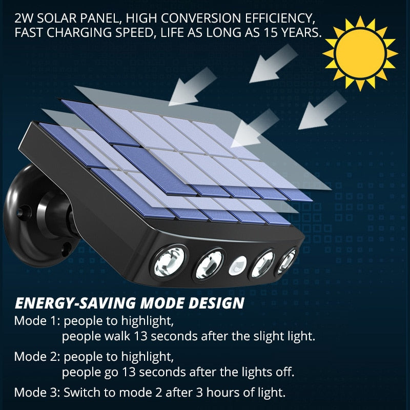 LED Solarlampe med bevegelsessensor for utendørsbruk | Skanto