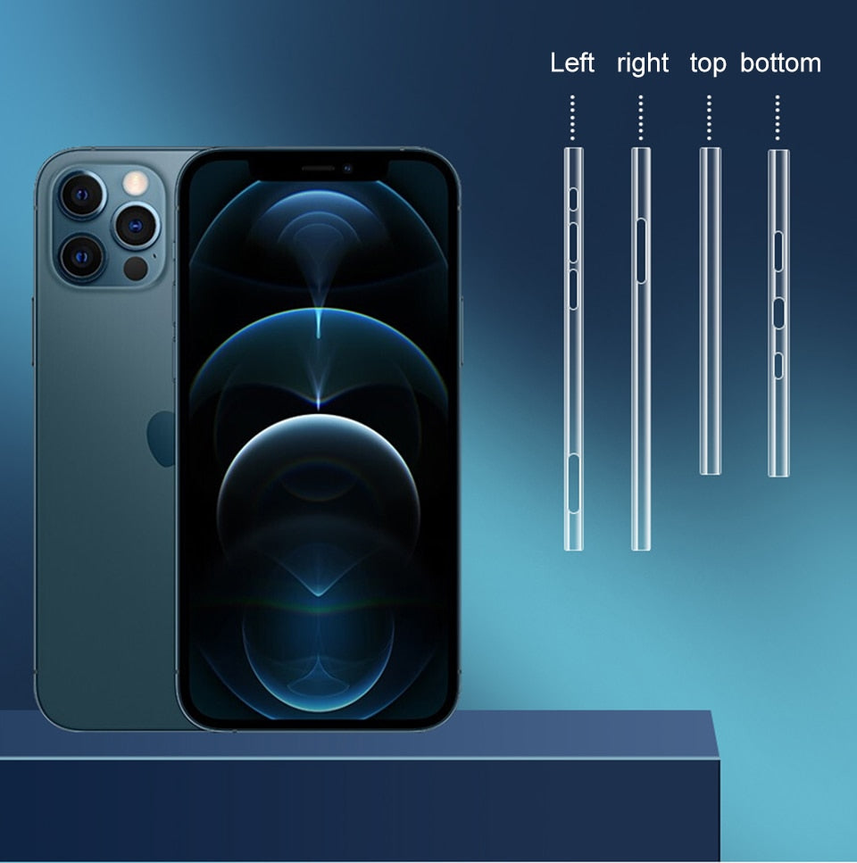 Skanto | Anti Fingerprint iPhone Side Protection Film