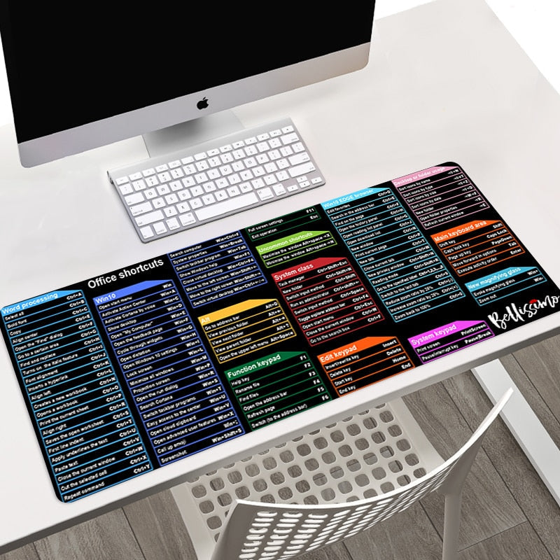 Skanto | Tastatursnarveier Jukseark Pad