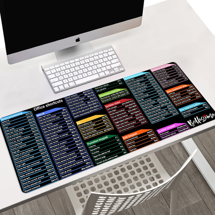 Skanto | Tastatursnarveier Jukseark Pad
