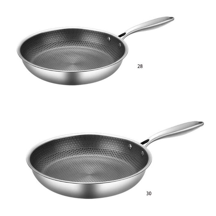 Skanto | KitchenPro | Non-stick rustfritt stål stekepanne