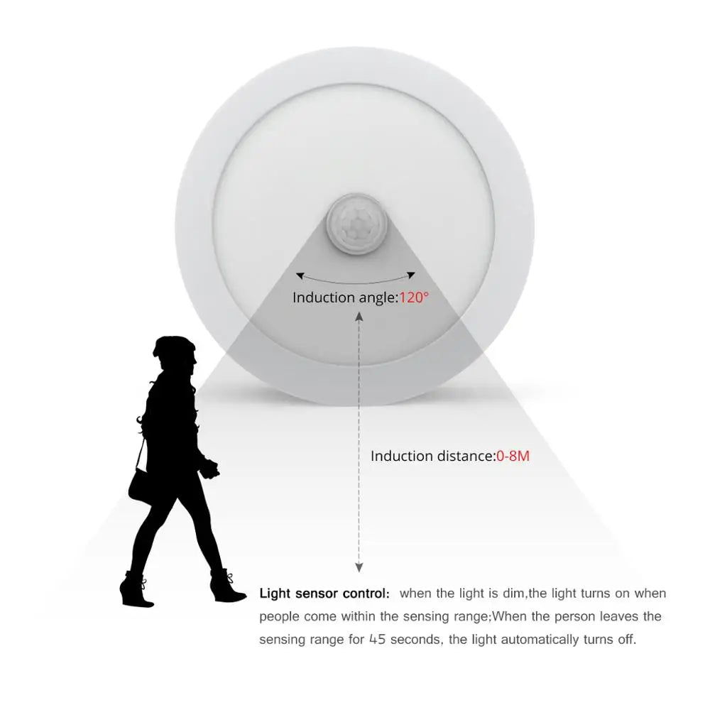 Skanto | Bevegelsessensor LED Taklamper – Smart Belysning for Hjemmet