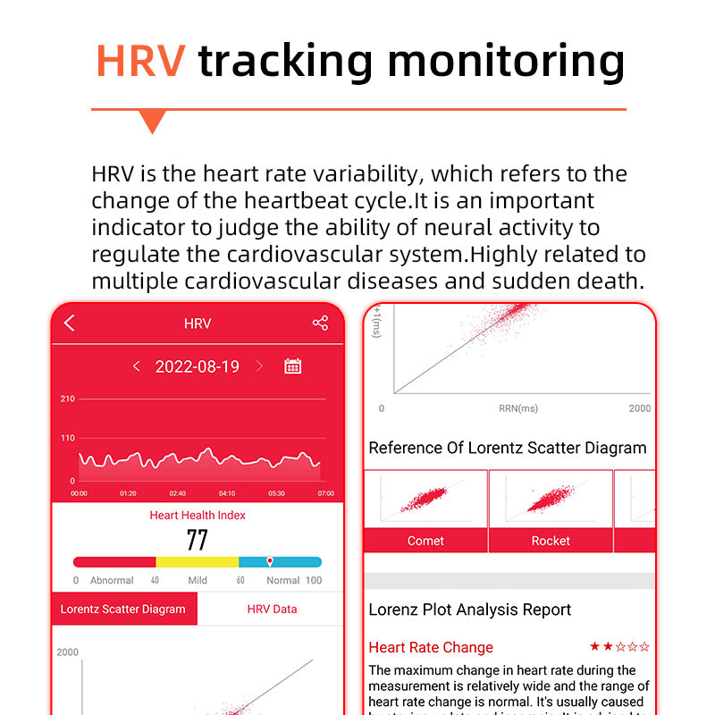 Skanto | One-Click Blodsukker | Blod Glukose Blodtrykk EKG | EKG HRV Hjertefrekvensmonitor Helse Smartklokke