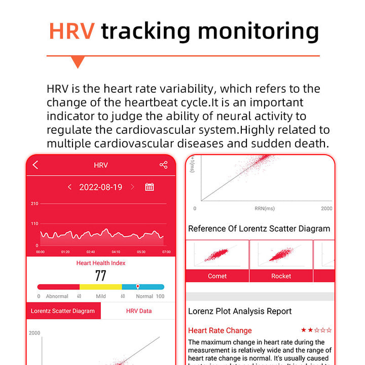 Skanto | One-Click Blodsukker | Blod Glukose Blodtrykk EKG | EKG HRV Hjertefrekvensmonitor Helse Smartklokke