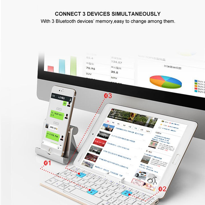 Skanto | Multifunksjonelt Slim Light Mini Bluetooth Tastatur