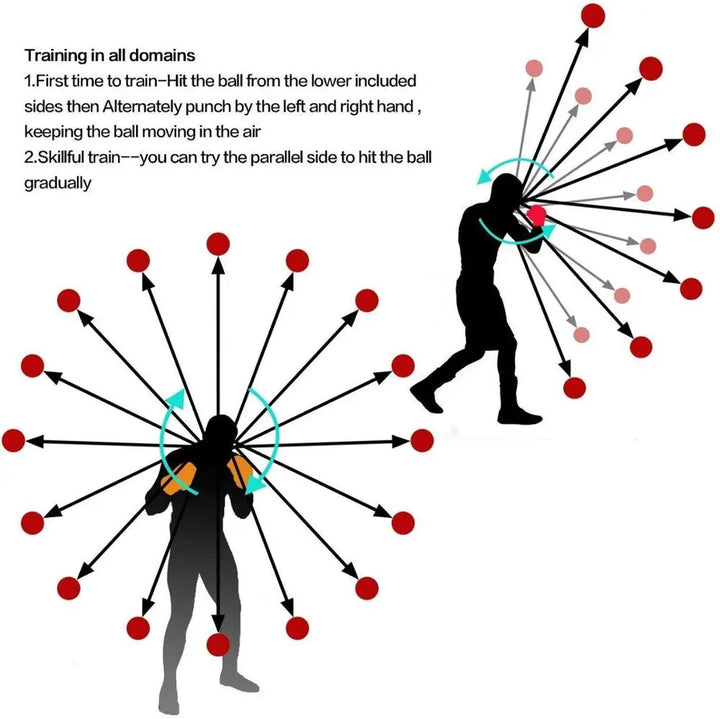 ReflexTrainer Ball Set for Fast Reactions and Coordination | Skanto