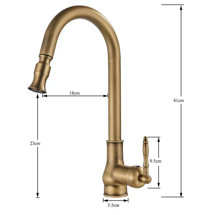 Skanto | Vintagetap – Antikk Kjøkkenkran i Messing