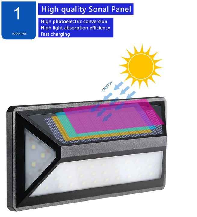 Skanto | Moderne solenergi LED vegglampe for utendørsbruk – Vanntett fasadebelysning med bevegelsessensor