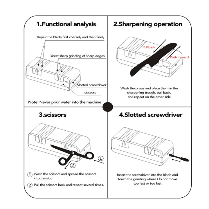 Skanto | Professionell Elektrisk Kniv Pro Sliper