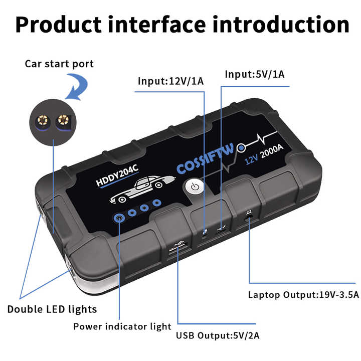 Skanto | 2000A UltraSafe 12V Bilstart – Bærbar Batteribooster med USB-lader og LED-lommelykt – Opptil 6.0L bensin / 3.0L dieselmotorer