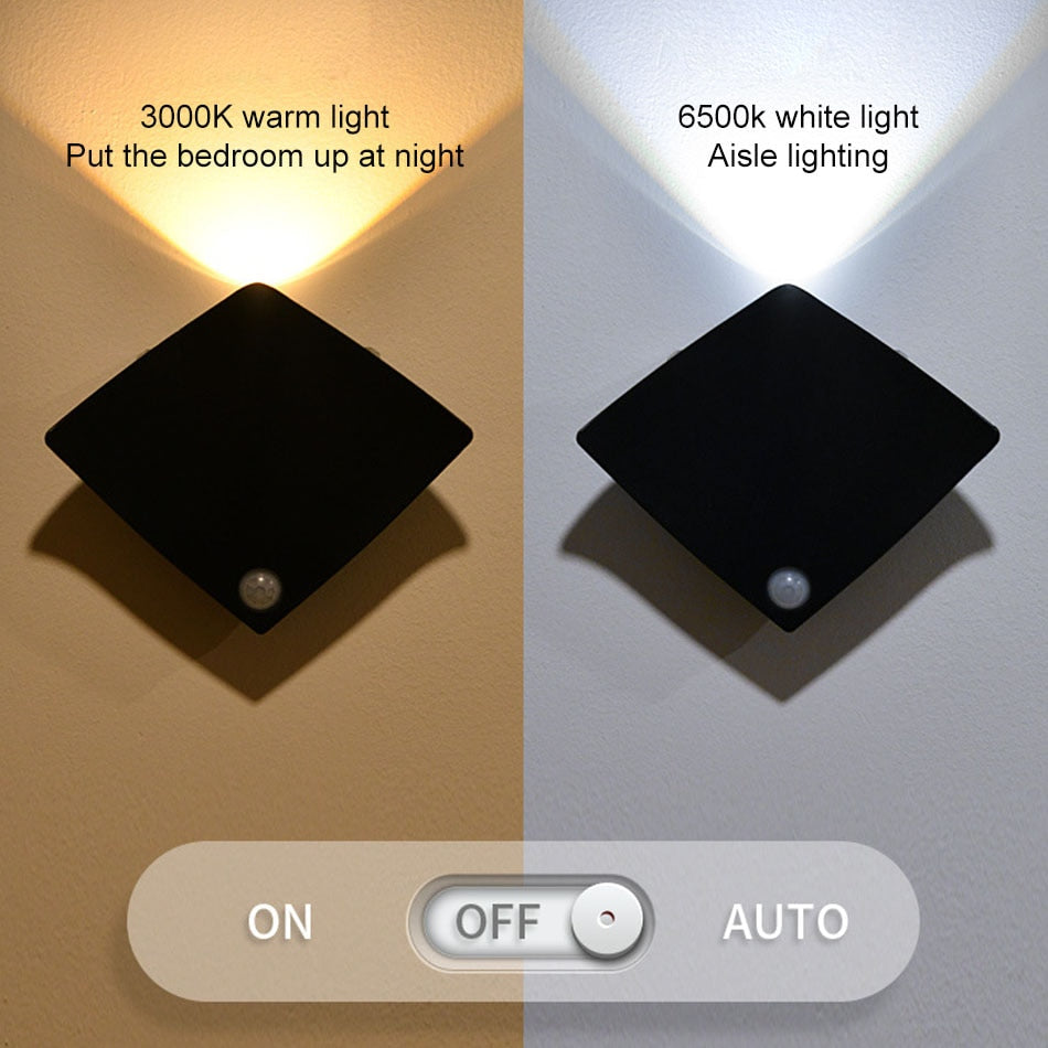Bevegelsessensor Trådløs Innendørsvegglampe | Skanto