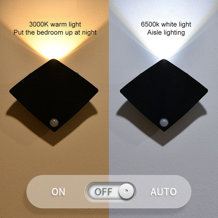 Bevegelsessensor Trådløs Innendørsvegglampe | Skanto