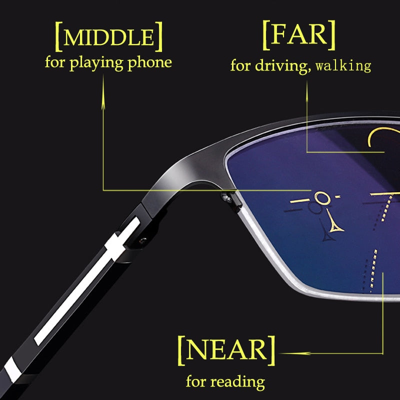 Skanto | Progressiv multifokal anti-blålys brille