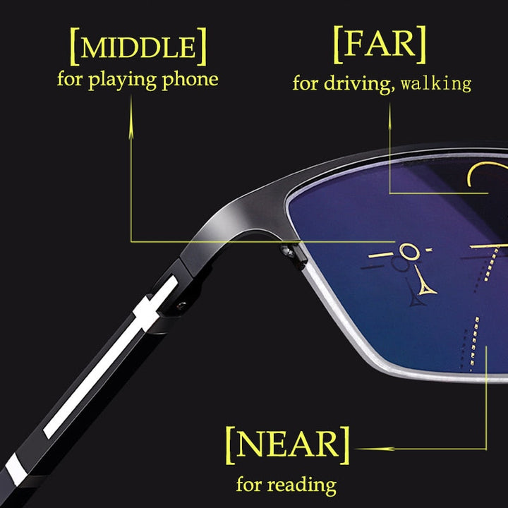 Skanto | Progressiv multifokal anti-blålys brille