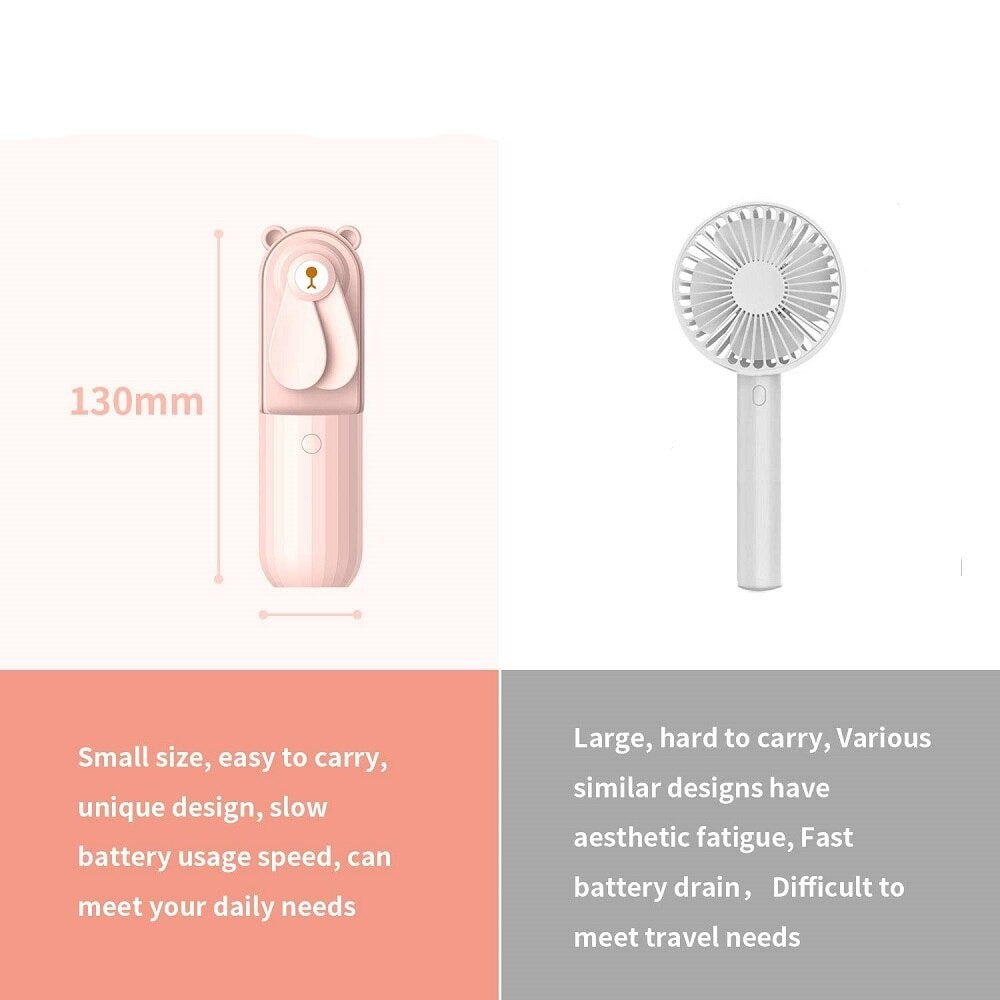 Bear Mini Portable Fan | Skanto
