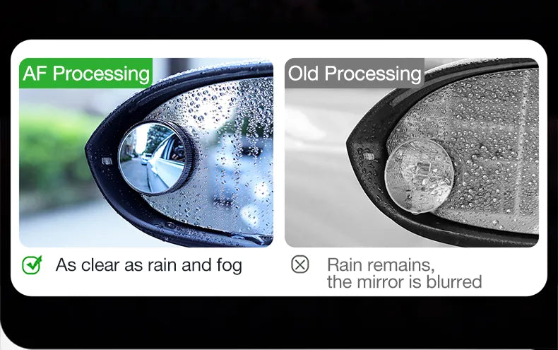 Skanto | Bil 360 Grad Bredvinkel Blind Spot Speil