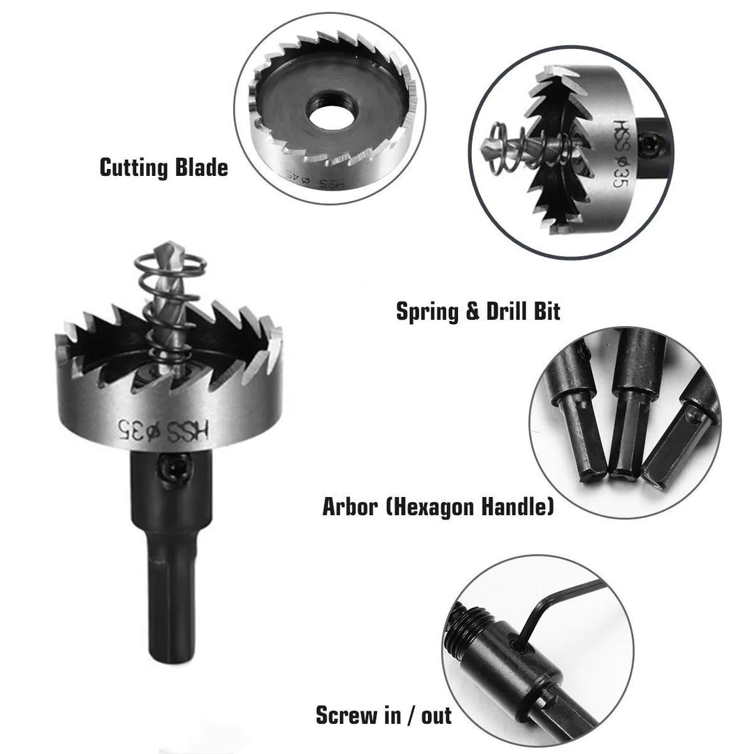 Skanto | SwiftCut Pro Hullsag Kit