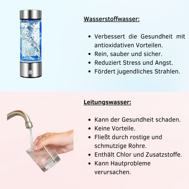 Skanto | Hydrogen Vannflaske