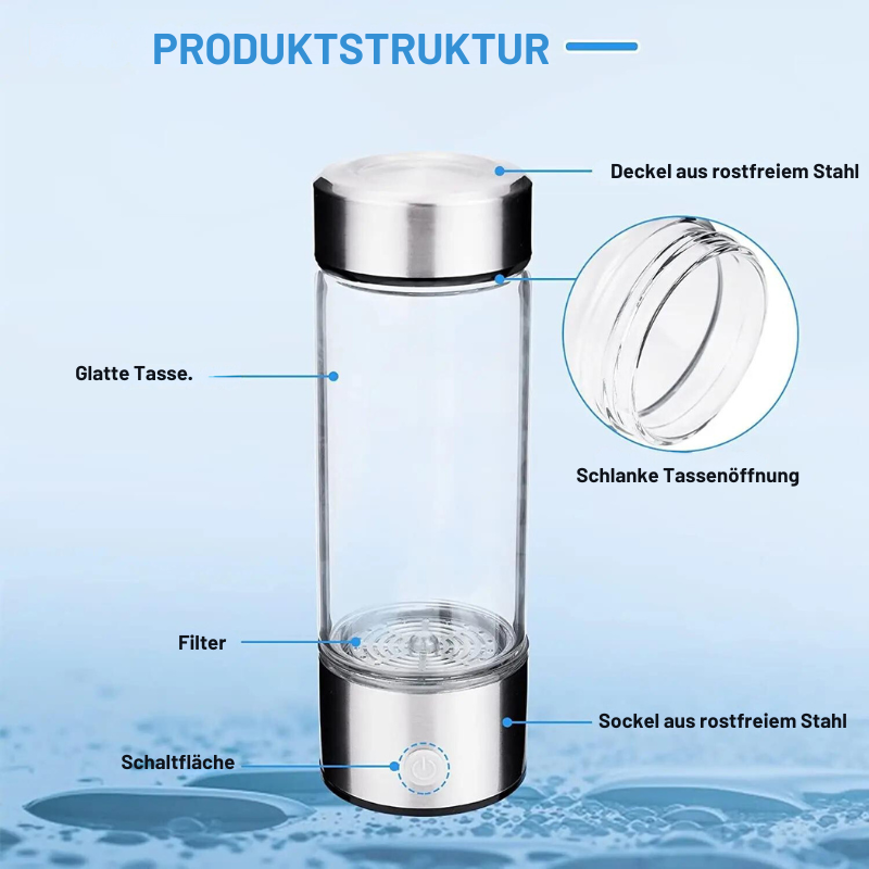 Skanto | Hydrogen Vannflaske