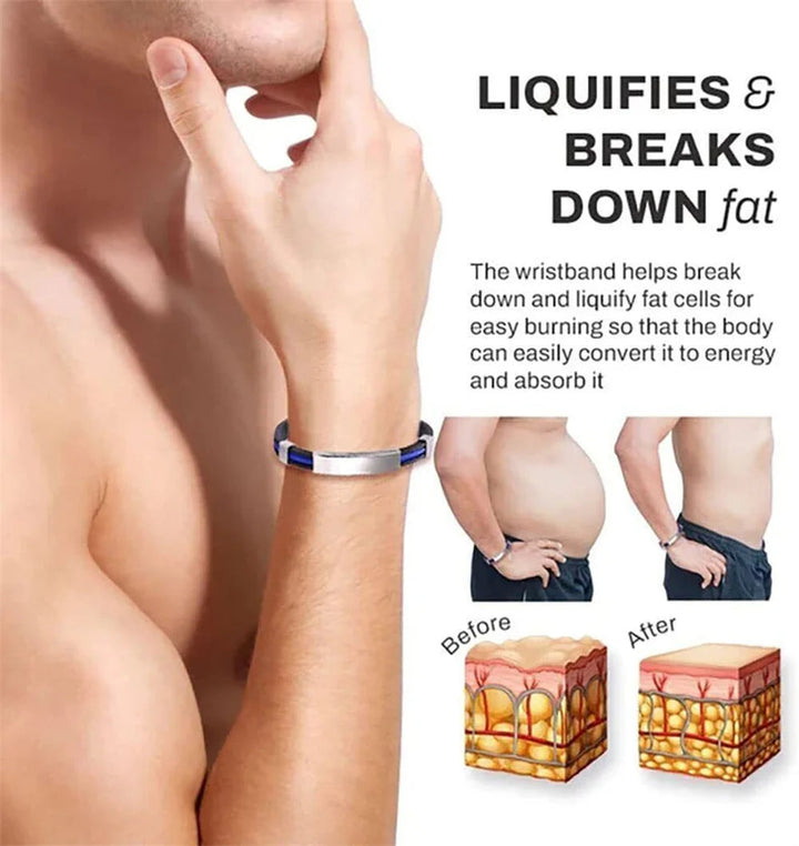 IonPRO® Titanium Detox Lymph Unclog Wristband | Skanto