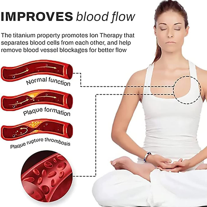 IonPRO® Titanium Detox Lymph Unclog Wristband | Skanto