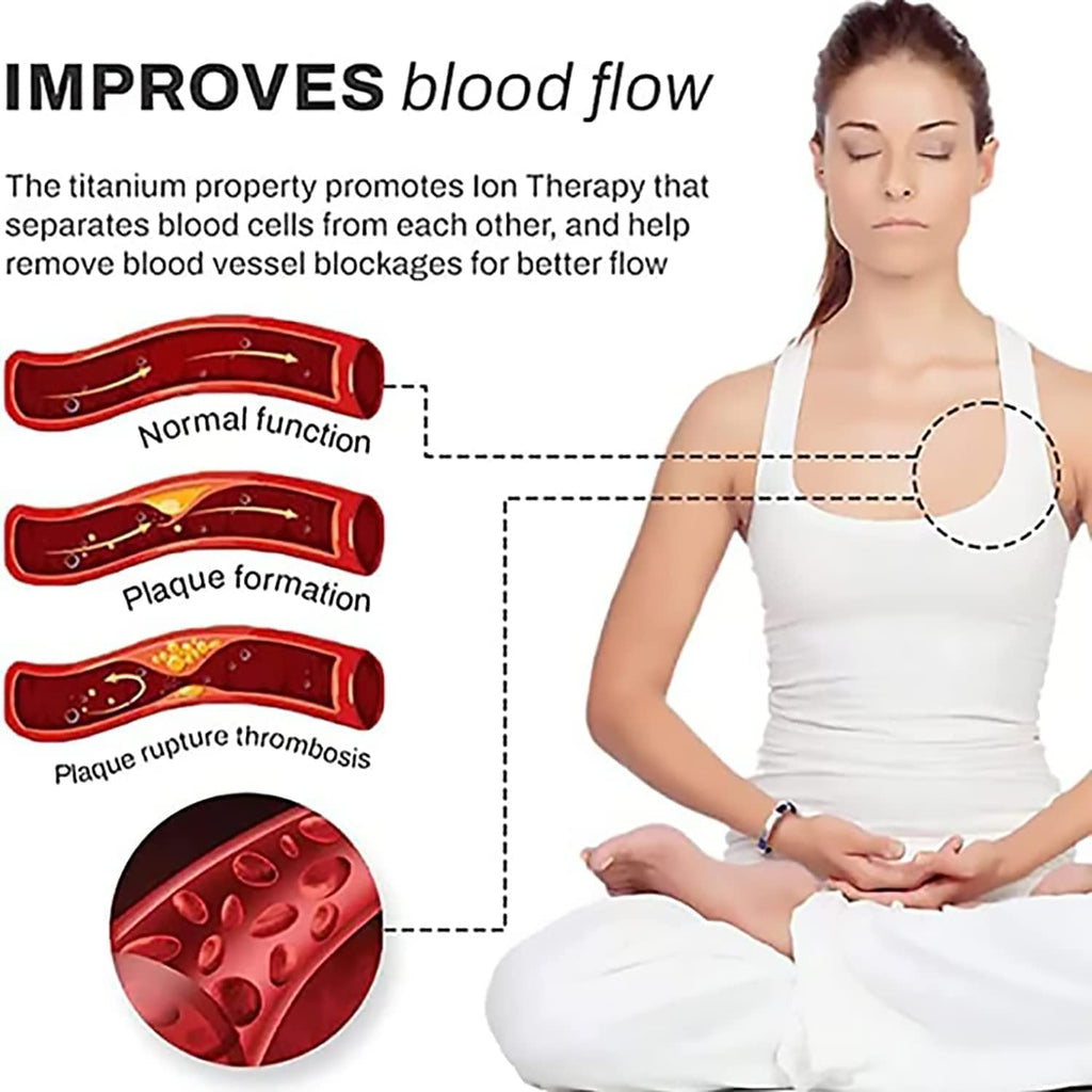 IonPRO® Titanium Detox Lymfe Utløpsarmbånd | Skanto