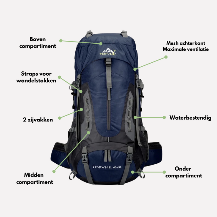 TrailBlazer Ryggsekk – Robust 65L Vanntett Ryggsekk Skanto