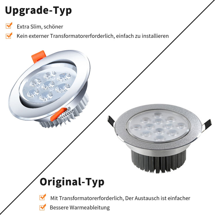 LED innfelt spotlight LED spot 3W kjølig hvit/varm hvit | Skanto