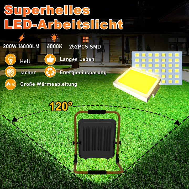 LED konstruksjons spotlight 50W-200W kald hvit IP66 | Skanto
