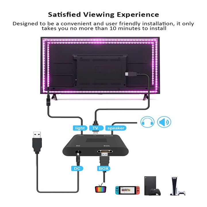 Skanto | Smart LED lysstriper for TV med HDMI synk boks