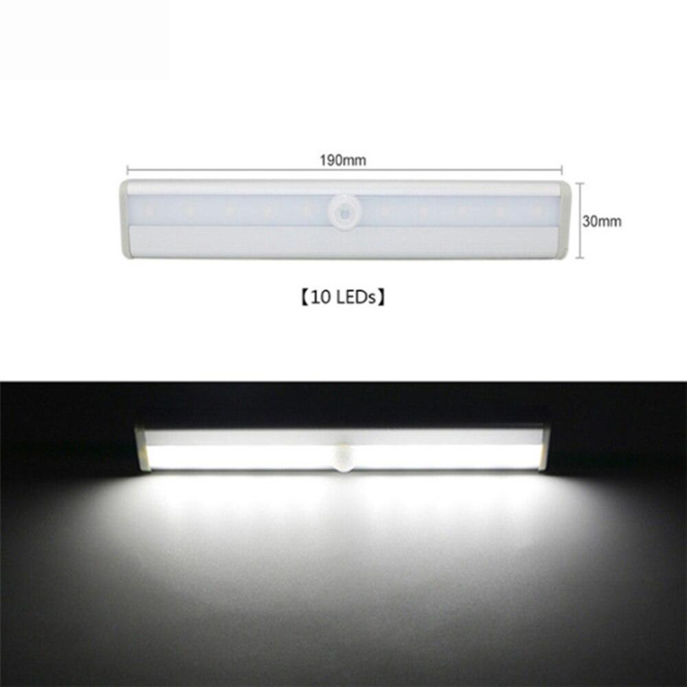 Skanto | LED-stripe moderne belysning med enkel installasjon