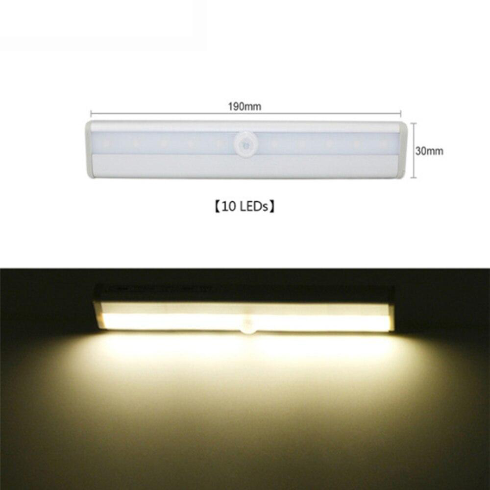 Skanto | LED-stripe moderne belysning med enkel installasjon