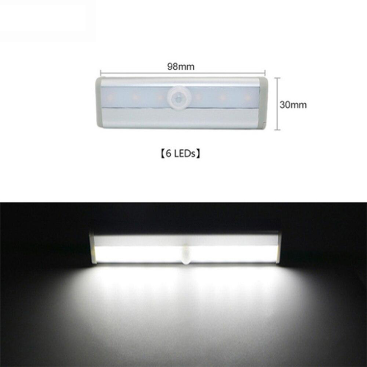 Skanto | LED-stripe moderne belysning med enkel installasjon