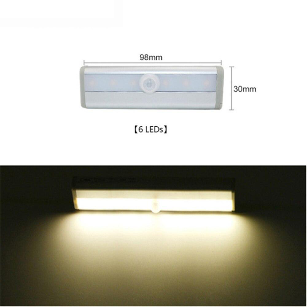 Skanto | LED-stripe moderne belysning med enkel installasjon