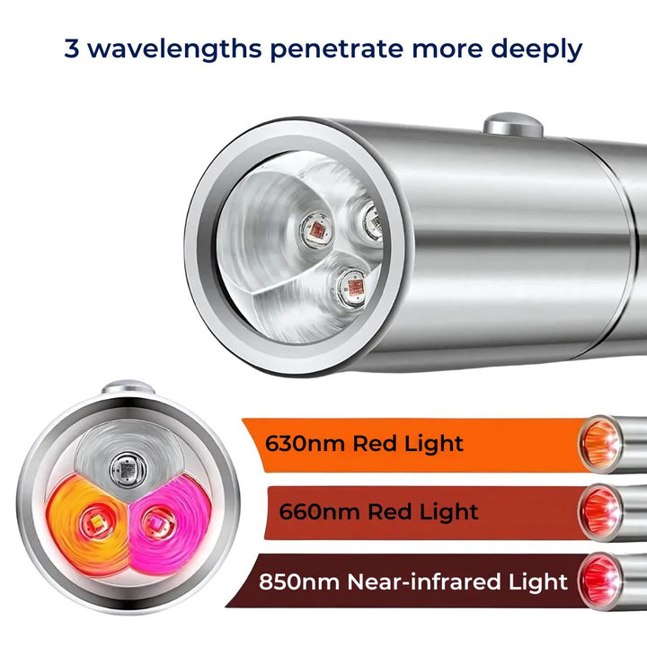 LumiHeal Lysbehandlingsenhet for smertelindring | Reduserer betennelse - Forbedrer sirkulasjonen - Støtter muskelavspenning - ved kroniske smerter Skanto
