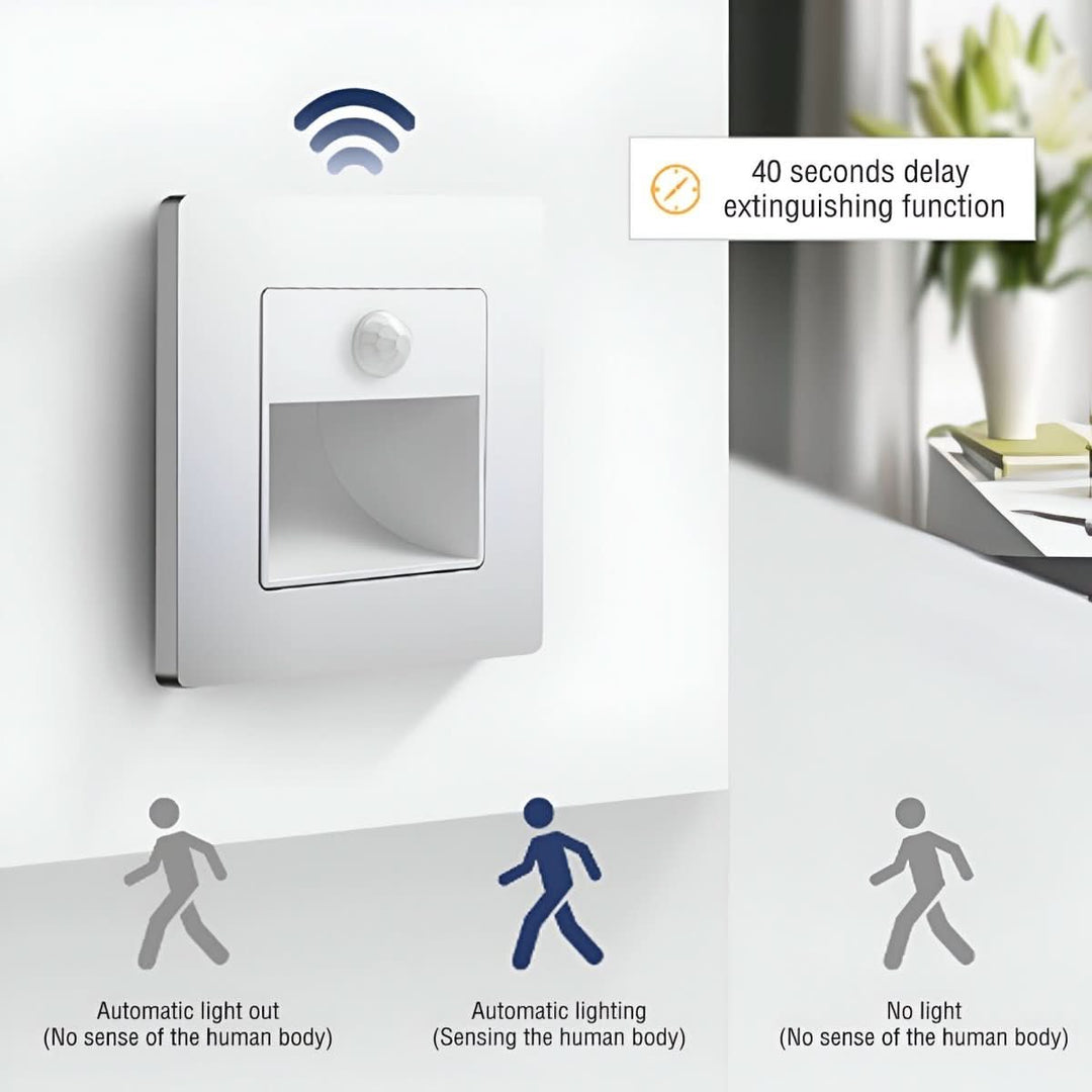 Skanto | LED Vegglampe med Bevegelsessensor for Gang og Trappert