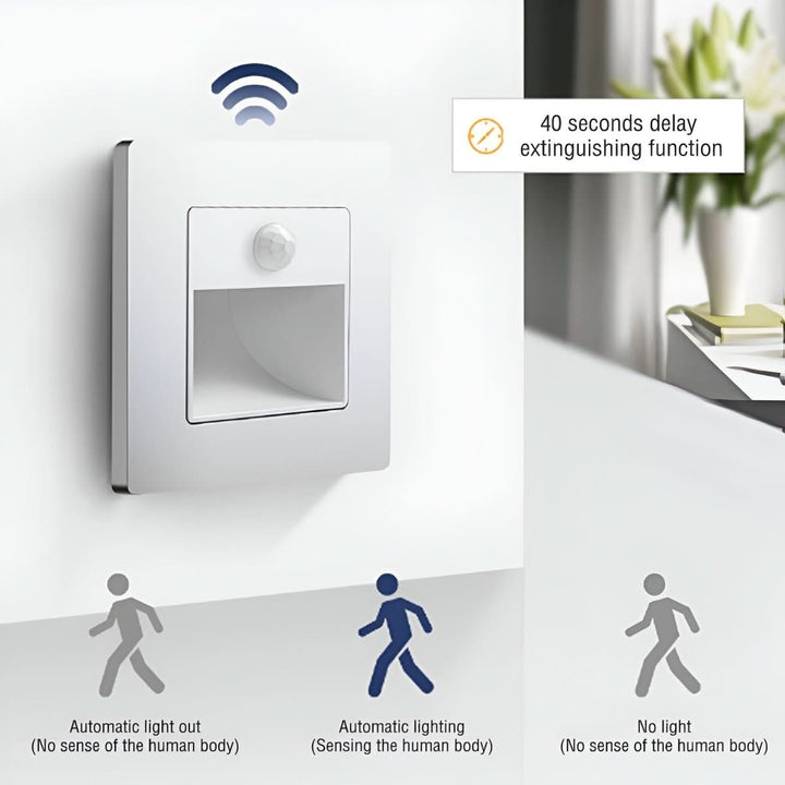 Skanto | LED Vegglampe med Bevegelsessensor for Gang og Trappert