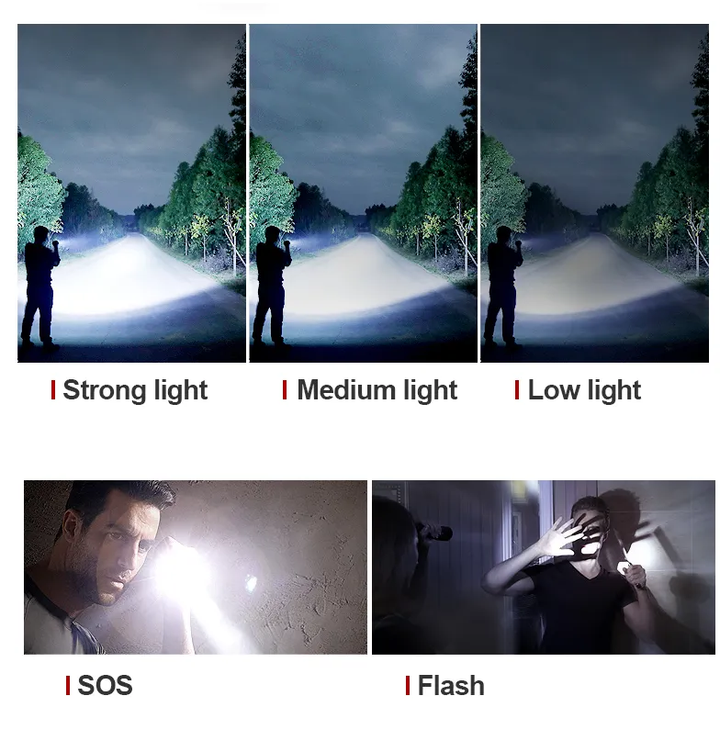 Oppladbar LED-lommelykt for Adventure Skanto