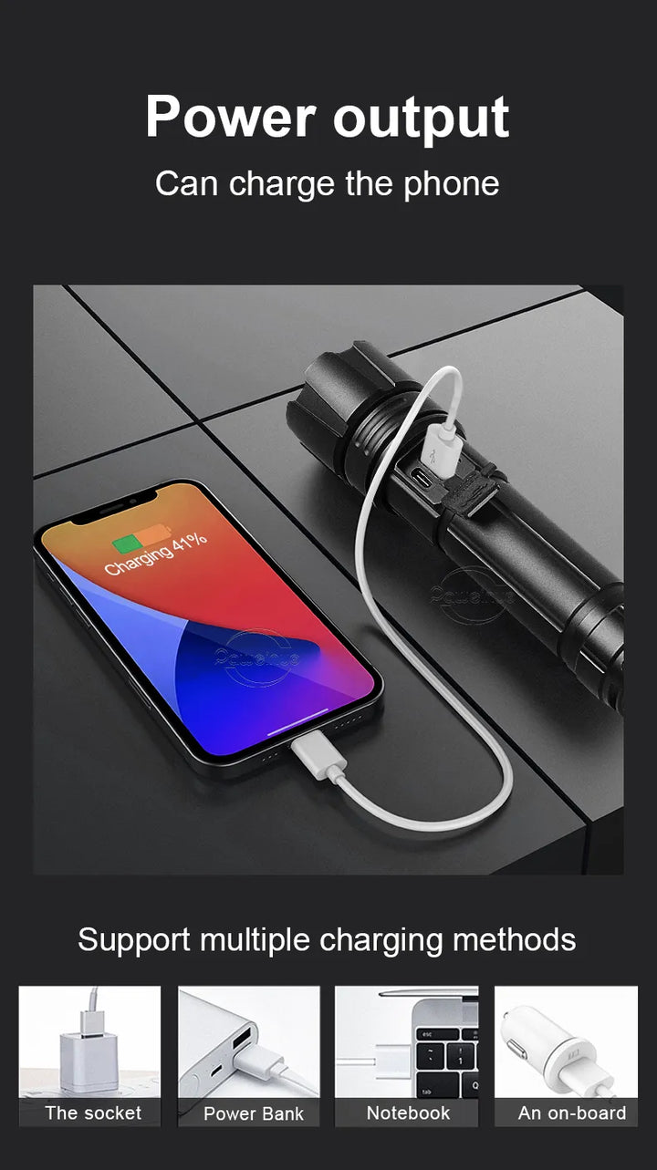 Skanto | LED Lommelykt | Oppladbar Lommelykt