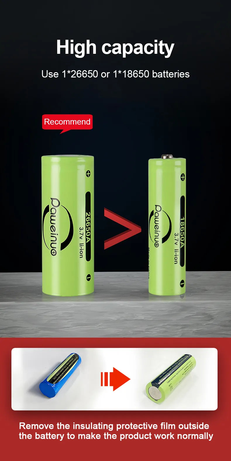 Skanto | LED Lommelykt | Oppladbar Lommelykt