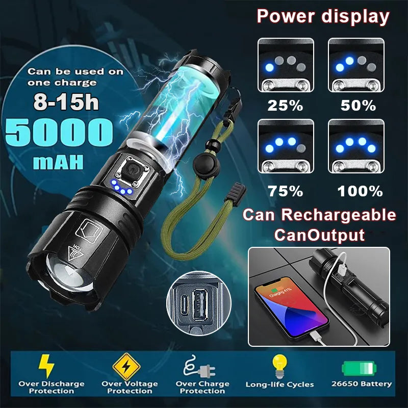 Skanto | LED Lommelykt | Oppladbar Lommelykt