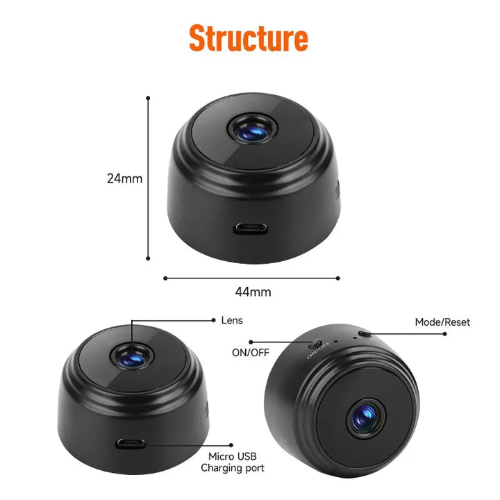 SensorCam – Avansert WiFi Sikkerhetskamera Skanto