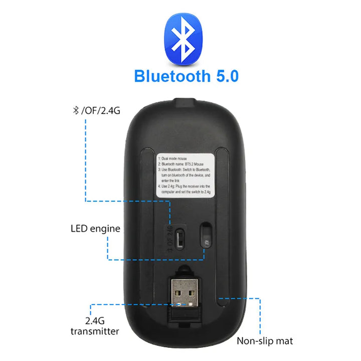 LuxeClick Mus – Trådløs Oppladbar Bluetooth Mus Skanto