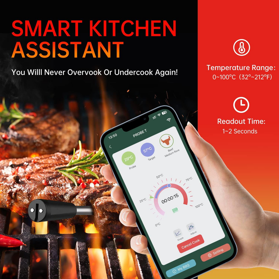 Skanto | MeatIQ Digital Kjøtt Termometer med Trådløs Probe – Perfekt for Presise Matlagings Temperature Hver Gang